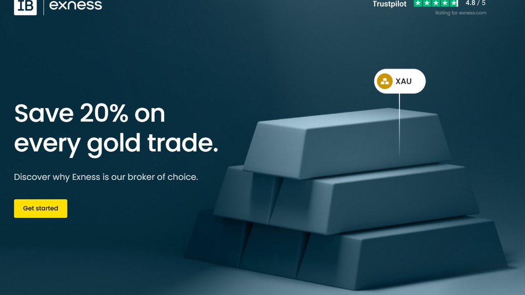 Binary Options Kuwait trading platform dashboard preview